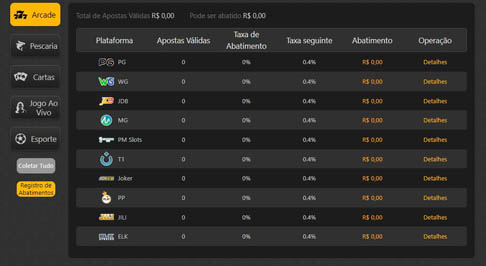 Betting 365 brasil