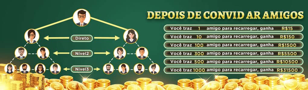 Jogo do newcastle